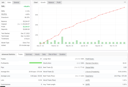 USDJPY H4.png