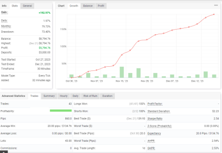 USDJPY M30.png