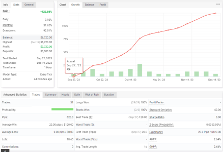 GBPUSD H1.png