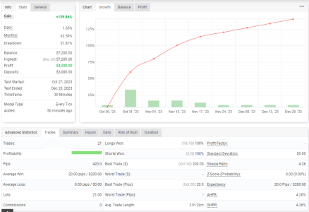 GBPUSD M30.png