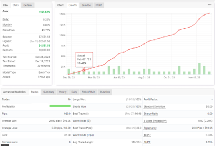 GBPJPY M30.png