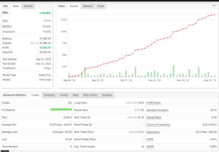 EURUSD H1.png