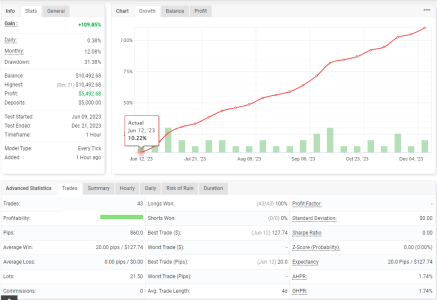 EURGBP H1.png