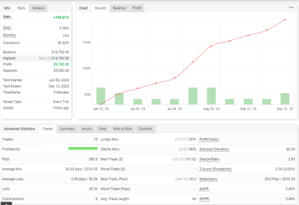 EURGBP M5.png