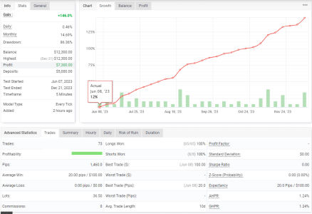 AUDUSD M5.png