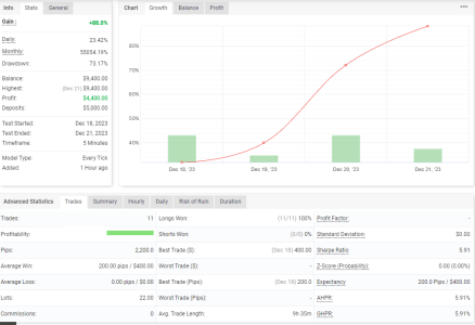 XAUUSD M5.png