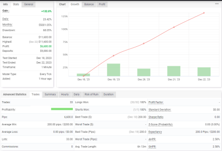 XAUUSD M1.png