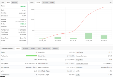 USDCHF M30.png