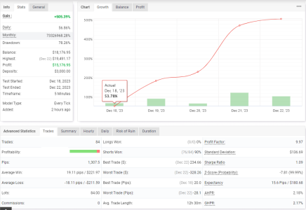 USDCHF M5.png