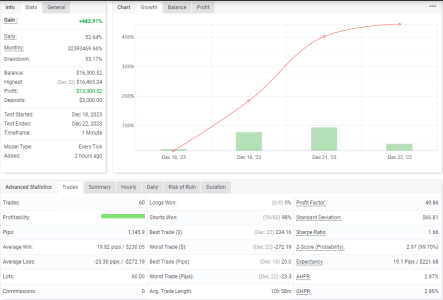 USDCHF M1.png