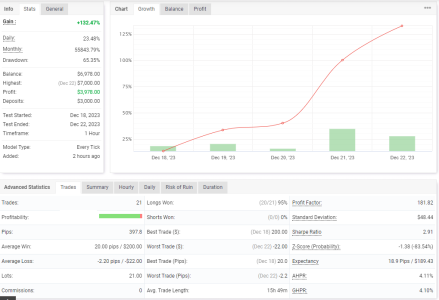 EURUSD H1.png