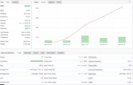 EURCAD H4.png