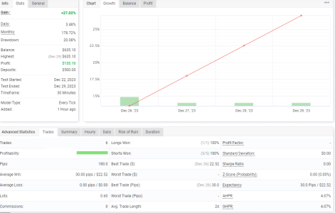 EURCAD M30.png