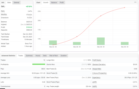 EURCAD M15.png