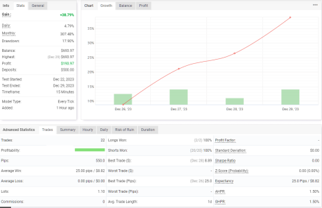 USDJPY M15.png