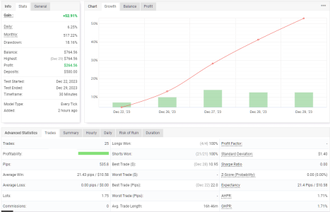 USDJPY M30.png