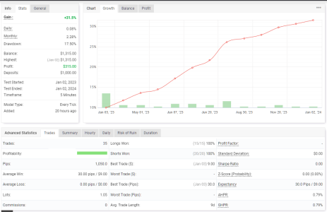 AUDUSD M5.png