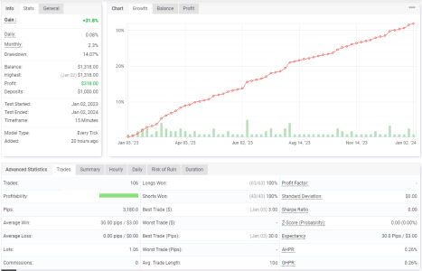 AUDUSD M15.png