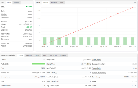 EURJPY H4.png