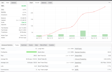 EURGBP M30.png