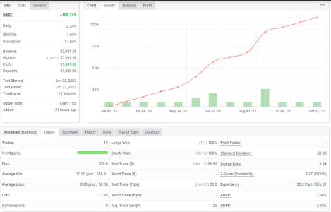 EURGBP M15.png