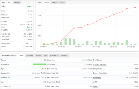 GBPUSD M1.png