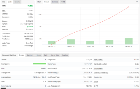 XAGUSD M15.png