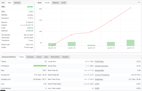 USDCHF H1.png