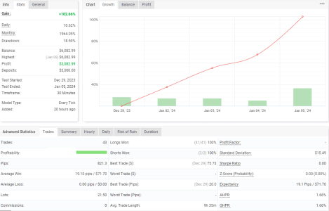 USDCAD M30.png