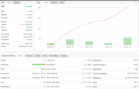 USDJPY H4.png