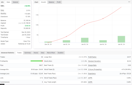 GBPUSD H1.png