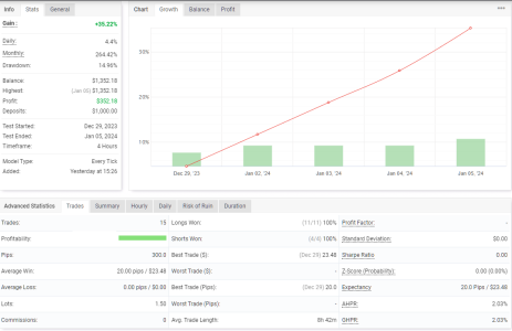 GBPCHF H4.png