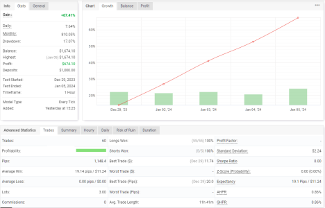 GBPCHF H1.png