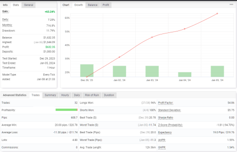 EURJPY H1.png