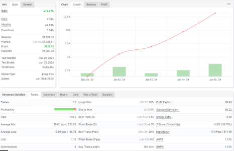 EURJPY M5.png