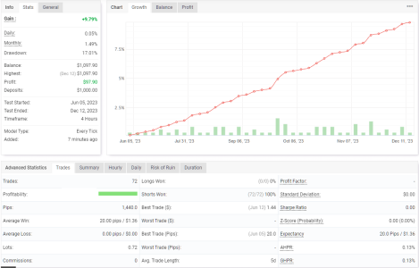 USDJPY H4.png