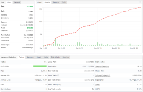 USDJPY H1.png