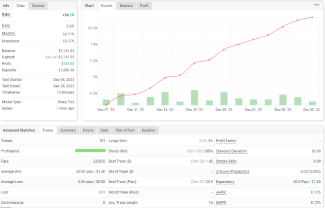 USDJPY M15.png