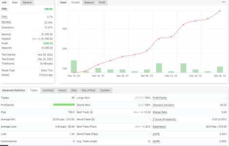 NZDUSD M30.png