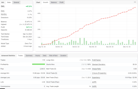 GBPUSD H1.png