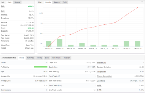 GBPUSD M30.png