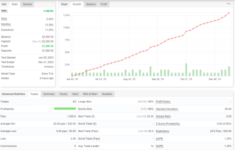 EURUSD H4.png