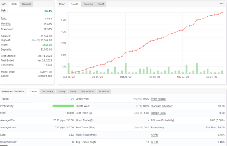 EURUSD H1.png