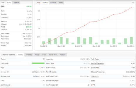 EURUSD M15.png