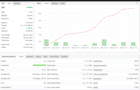 AUDUSD M15.png