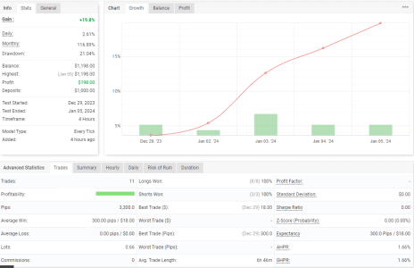 XAUUSD H4.png