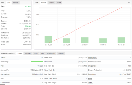 XAUUSD M30.png