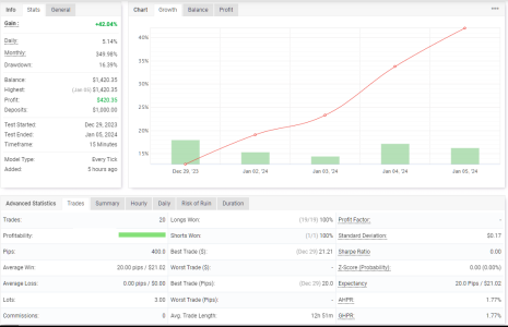 USDJPY M15.png