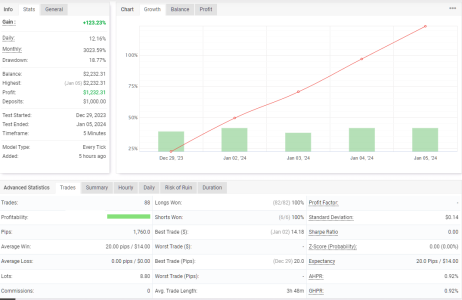 USDJPY M5.png