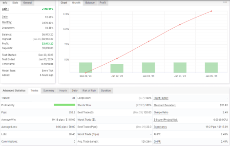 AUDUSD M15.png